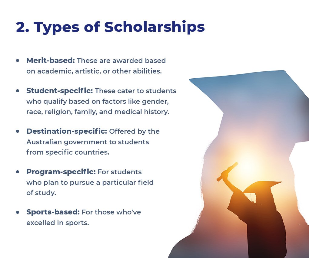 Types of Scholarships in Canada