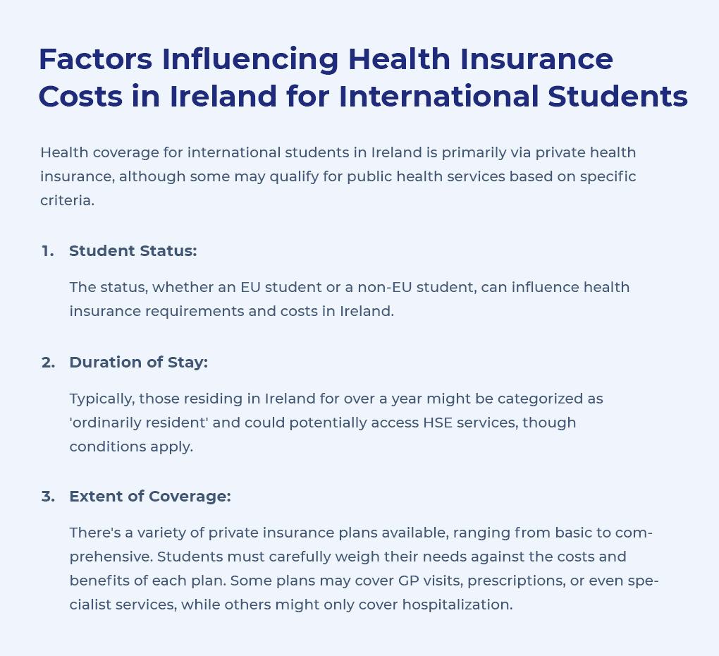 Factors Influencing Health Insurance Costs in Ireland for International Students