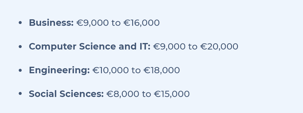 Tuition fees for popular undergraduate programs in Ireland