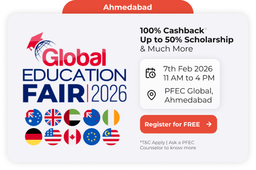 Graduation Cap and Diploma